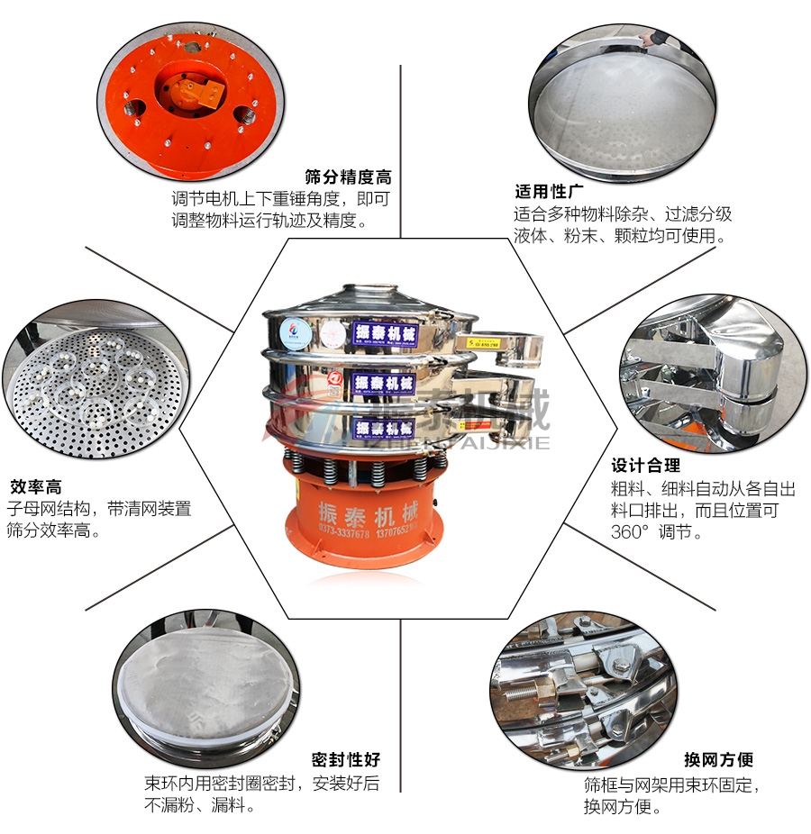 316材質(zhì)三氯化鋁三元振動篩細(xì)節(jié)