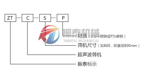 超聲波振動(dòng)篩型號示意圖