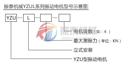 YZUL系列立式振動(dòng)電機(jī)型號示意圖